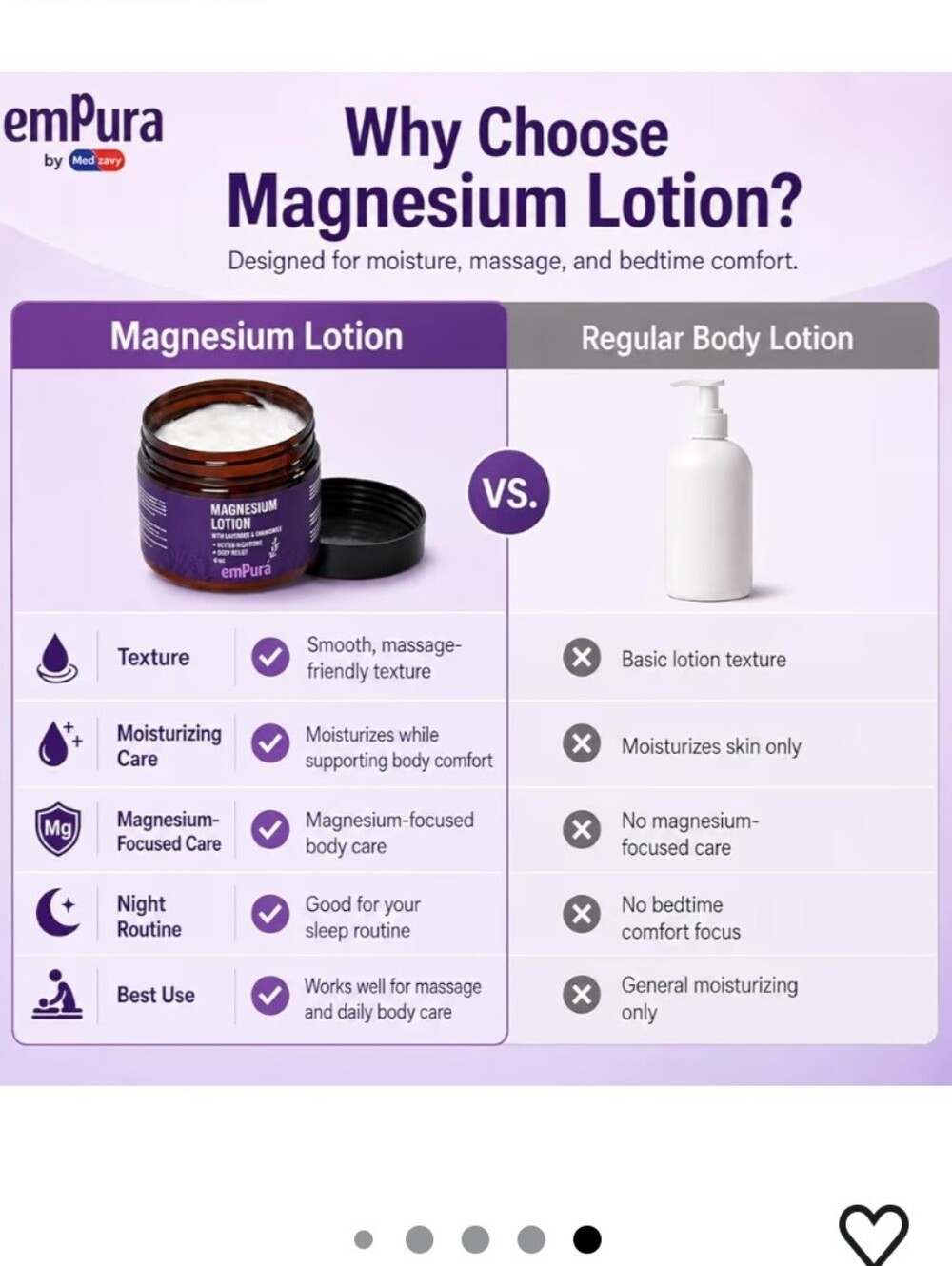 EMPURA Magnesium Lotion with Lavender & Chamomile - Picture 6 of 8